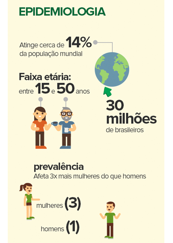 Divulga&ccedil;&atilde;o laborat&oacute;rio Libbs
