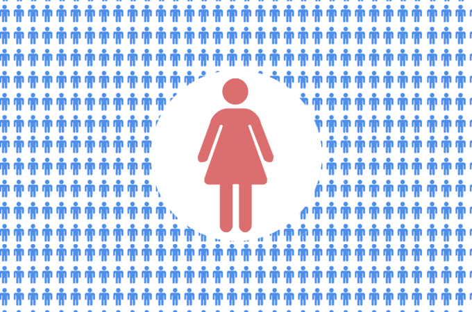 A desigualdade de gênero na política continua alarmante