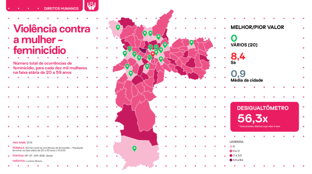 Violência-contra-mulher-de-acordo-com-Mapa-Da-Desigualdade-2019