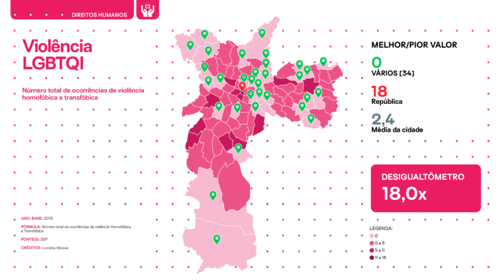 Violência-contra-mulher-de-acordo-com-Mapa-Da-Desigualdade-2019