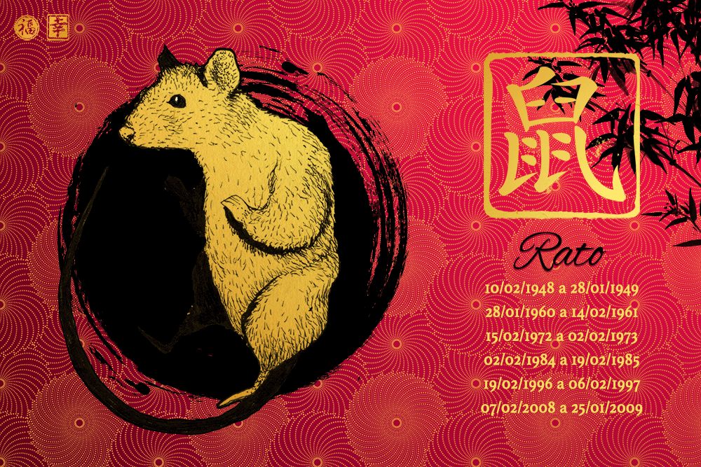 Horóscopo Chinês 2017 – Rato