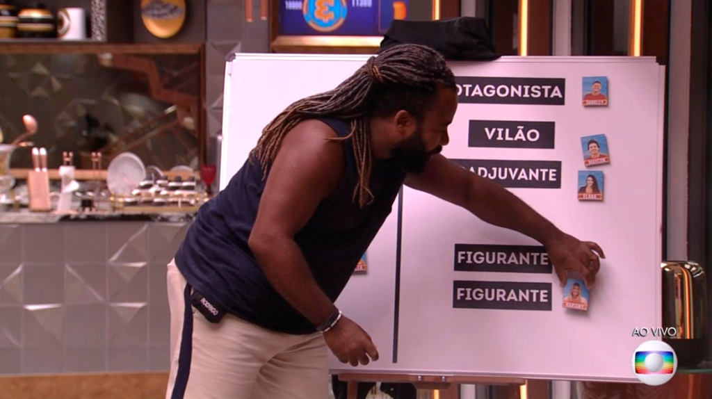Em Jogo da Discórdia, Rodrigo surpreende com a mais lúcida visão do BBB19