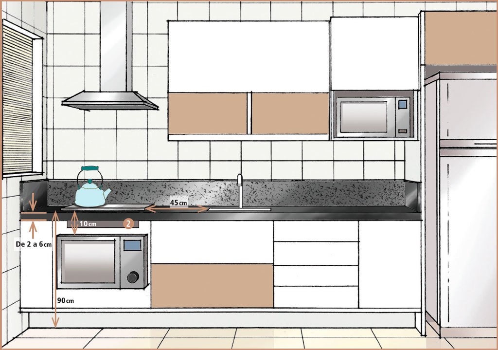 SOS Casa: como projetar o móvel que abriga o cooktop?