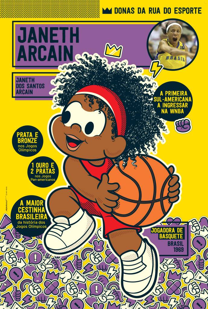 DDR_Janeth_Arcain DDR_Janeth_Arcain