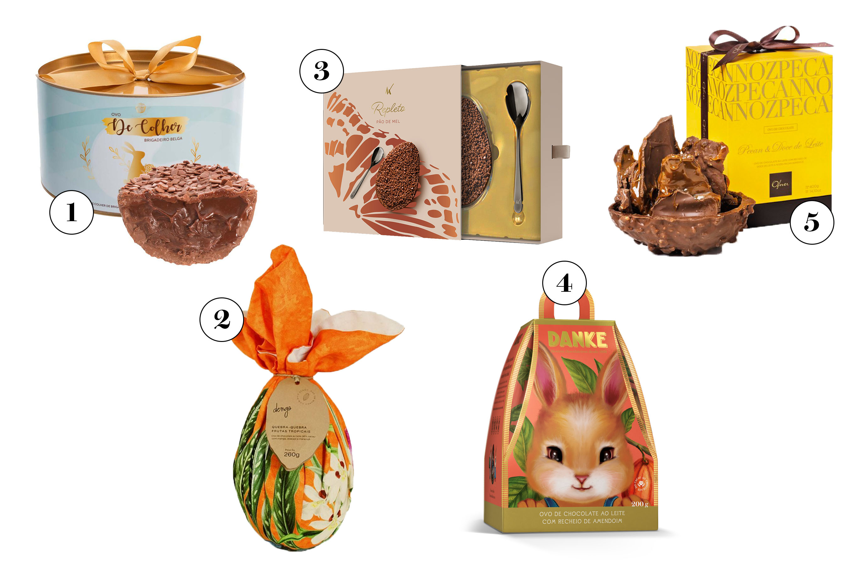 Vitrine de lan&ccedil;amentos de Ovos de P&aacute;scoa 2022