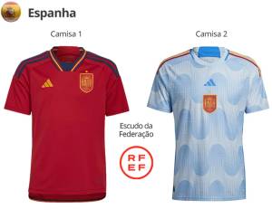 Uniformes da Espanha