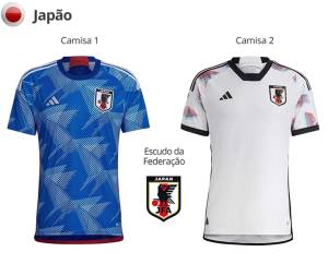 Uniformes do Japão