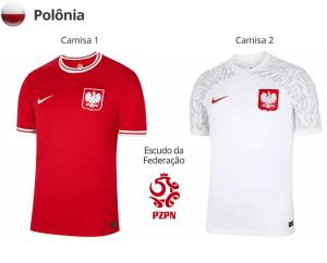 Uniformes da Polônia