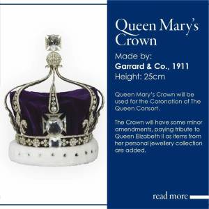 Queen Mary's Crown