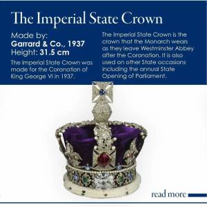 The Imperial State Crown