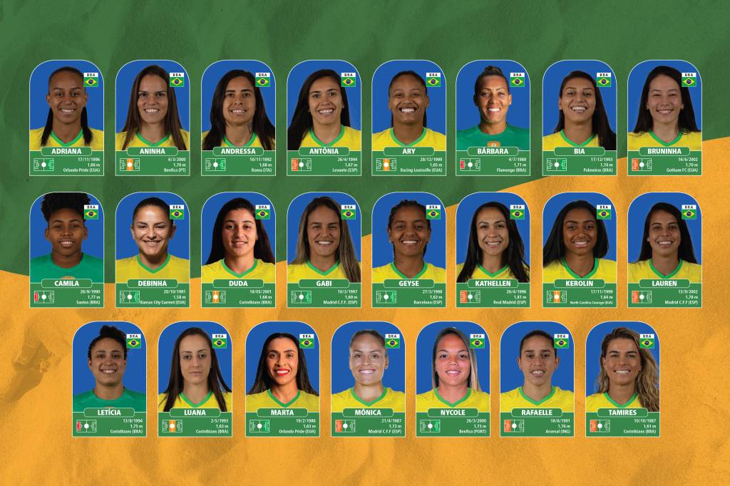 Copa do Mundo 2023: Conheça as convocadas da seleção brasileira