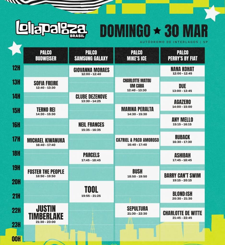 lollapalooza-2025-programacao-domingo A programação do Lollapalooza 2025 no domingo (30)